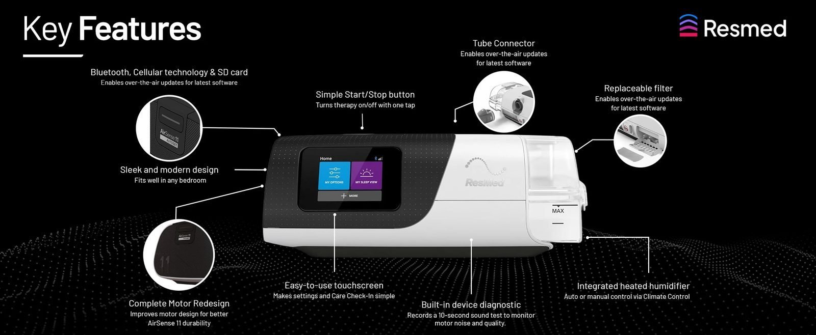 ResMed AirSense 11 AutoSet CPAP Machine — manufacturer information
